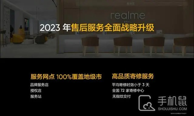 真我Realme售后全面升级 服务网点将100%覆盖地级市插图