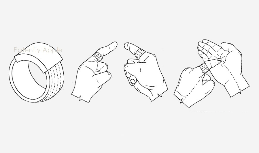 苹果智能戒指专利：可检测用户手势，在 VR 场景中实现打开文档等操作插图