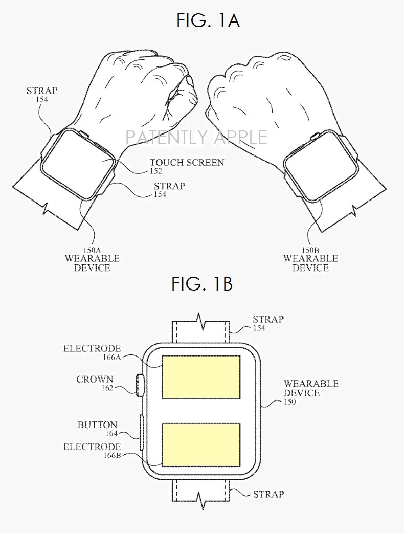 苹果智能戒指专利：可检测用户手势，在 VR 场景中实现打开文档等操作插图2