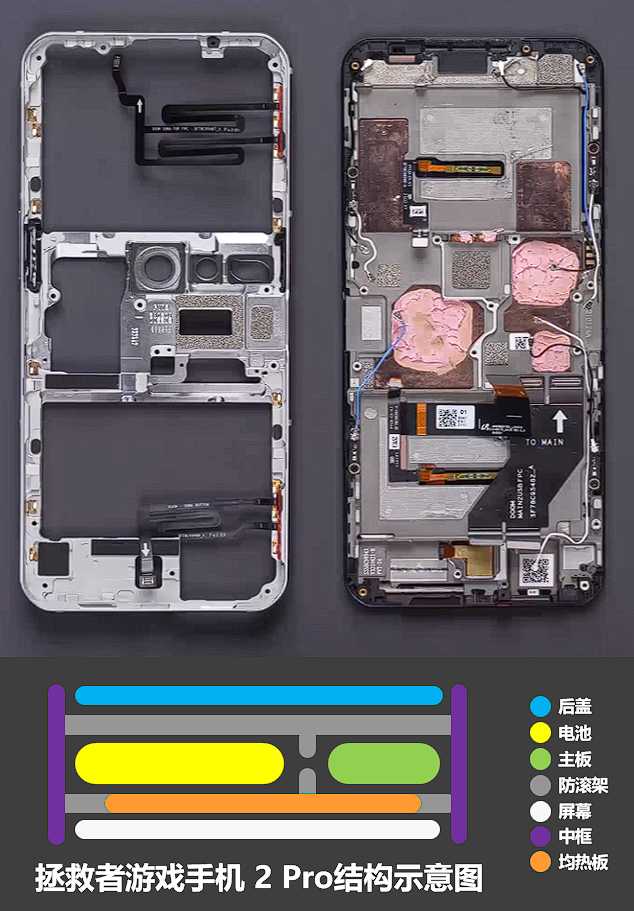 iPhone 14 Pro 到底 Pro 在哪？不如把手机拆开找答案……插图34